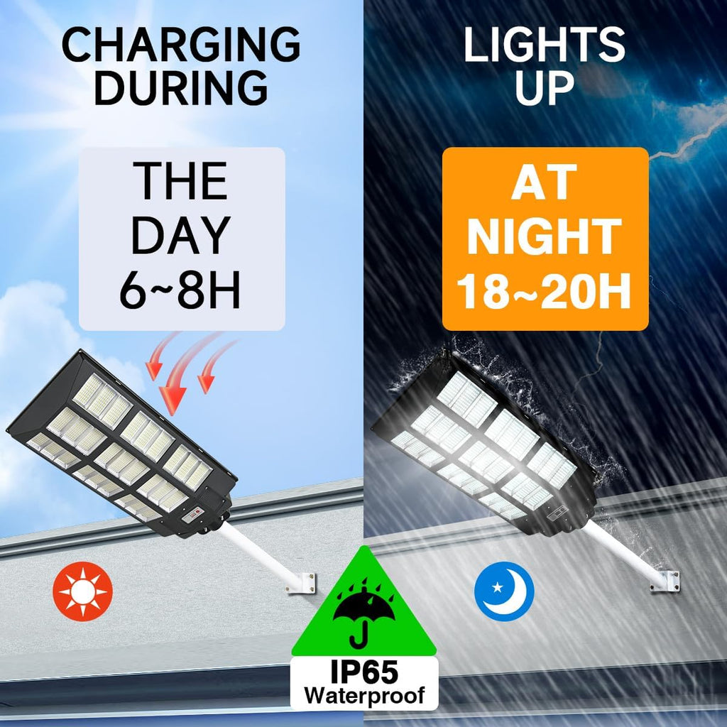 24000W Solar Street Lights Outdoor, 24000 Lumens Dusk to Dawn Motion Sensor Security Flood Light with Remote Control, Wireless, Waterproof, Perfect for Garden,Yard, Street, Parking lot