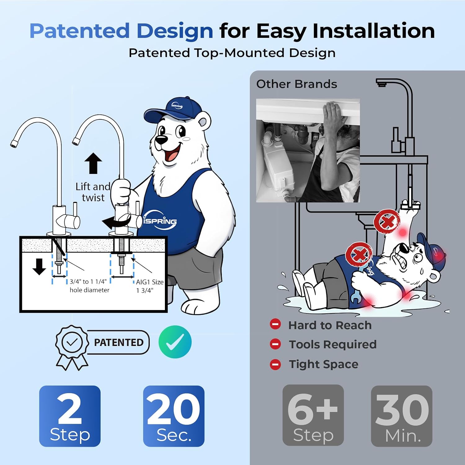 iSpring RCC7AK-UV, NSF Certified, 7-Stage Under Sink Reverse Osmosis Water Filtration System with Alkaline Remineralization and UV Filter, Patented Top-Mounted Faucet Design for Easy Installation