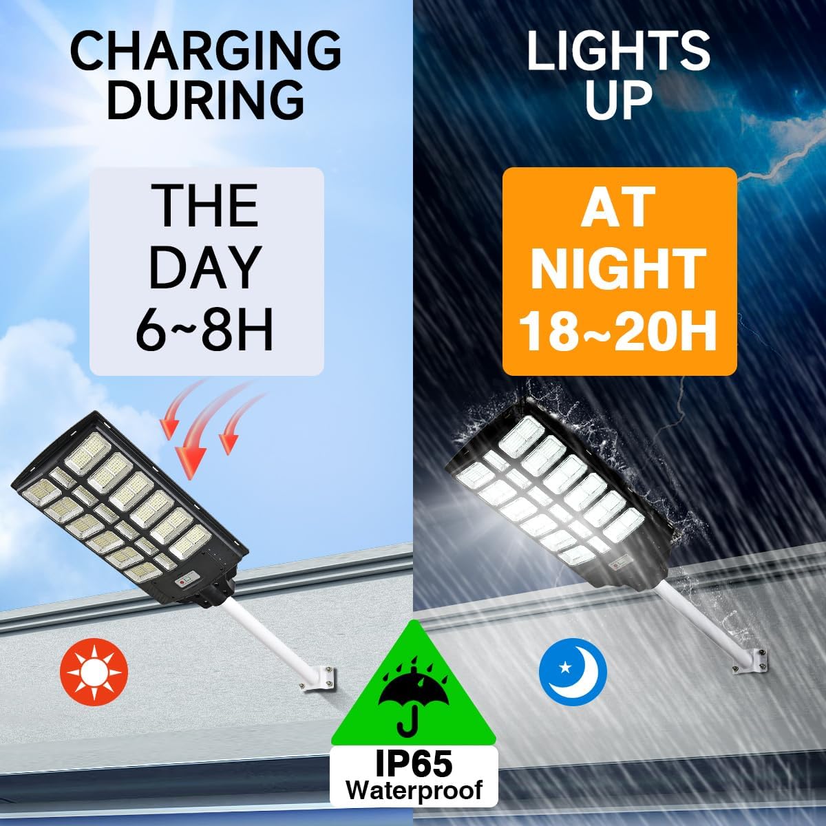 16000W Solar Street Lights Outdoor, 100000 Lumens Dusk to Dawn Motion Sensor Security Flood Light with Remote Control, Wireless, Waterproof, Perfect for Garden,Yard, Street, Parking lot