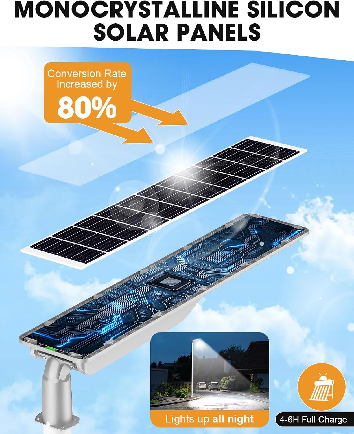 12000W Solar Street Light Outdoor, 3200 Sq.Ft Super Bright LED Flood Light with Motion Sensor, IP67 Waterproof Dusk to Dawn Security Light for Parking Lot Yard Farm Barn Commercial Area Garage