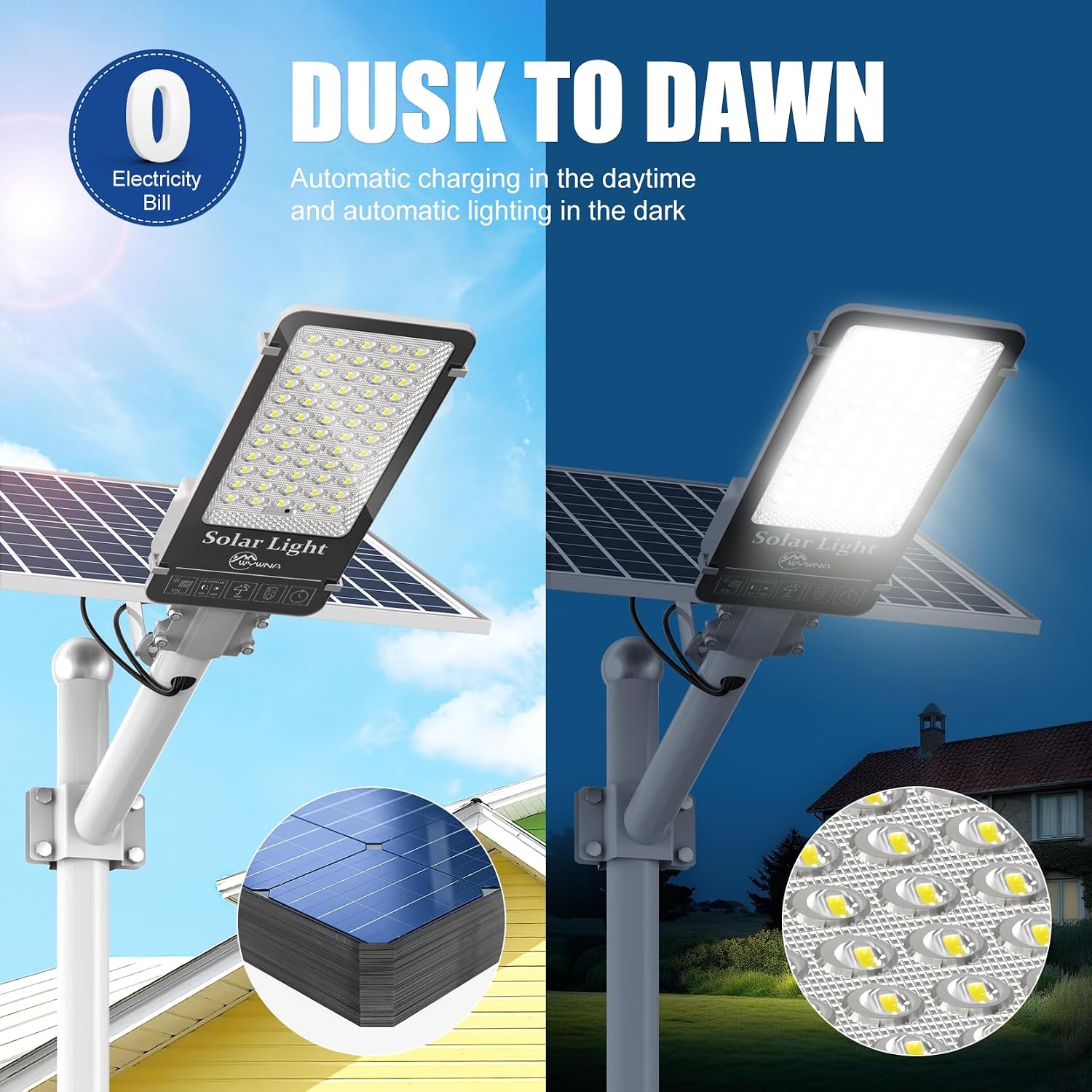 WYWNA 10000W Solar Street Lights Outdoor, Super Bright Commercial Solar Security Light with Remote, Dusk to Dawn Waterproof Lighting for Parking Lot, Driveway, Garage & Farm