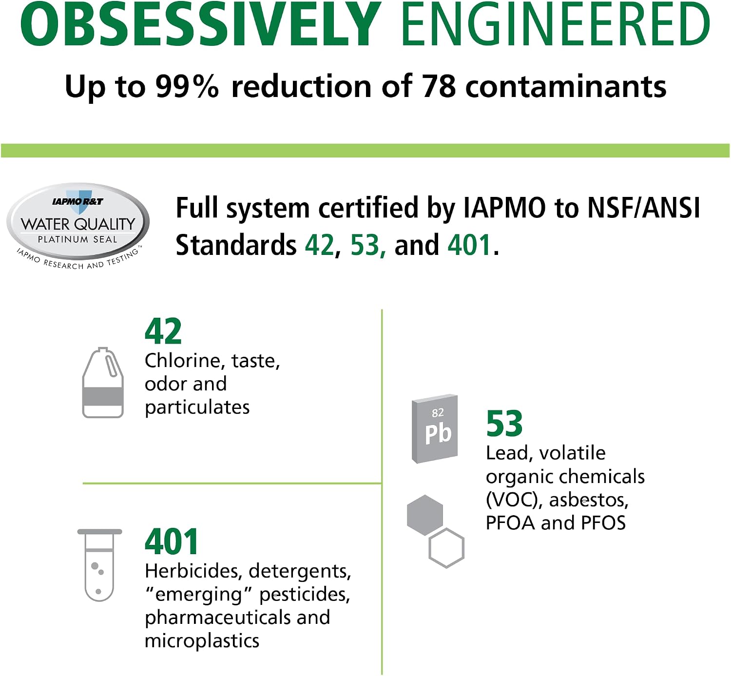 AO Smith Water Filter for Sink Faucet - Advanced Direct Connect Under Sink Water Filter System - Claryum Filtration Reduces 99% of 78 Harmful Contaminants - AO-MF-ADV