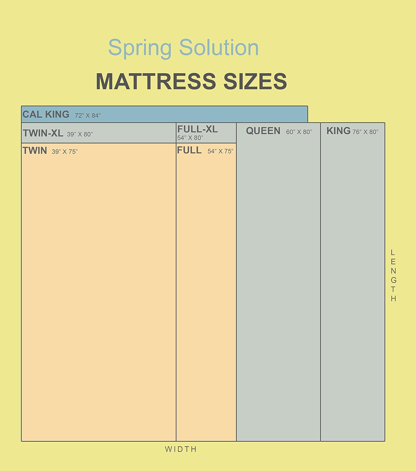 4-Inch Wood Split Low Profile Traditional Box Spring/Foundation for Mattress Set, Twin XL, beige