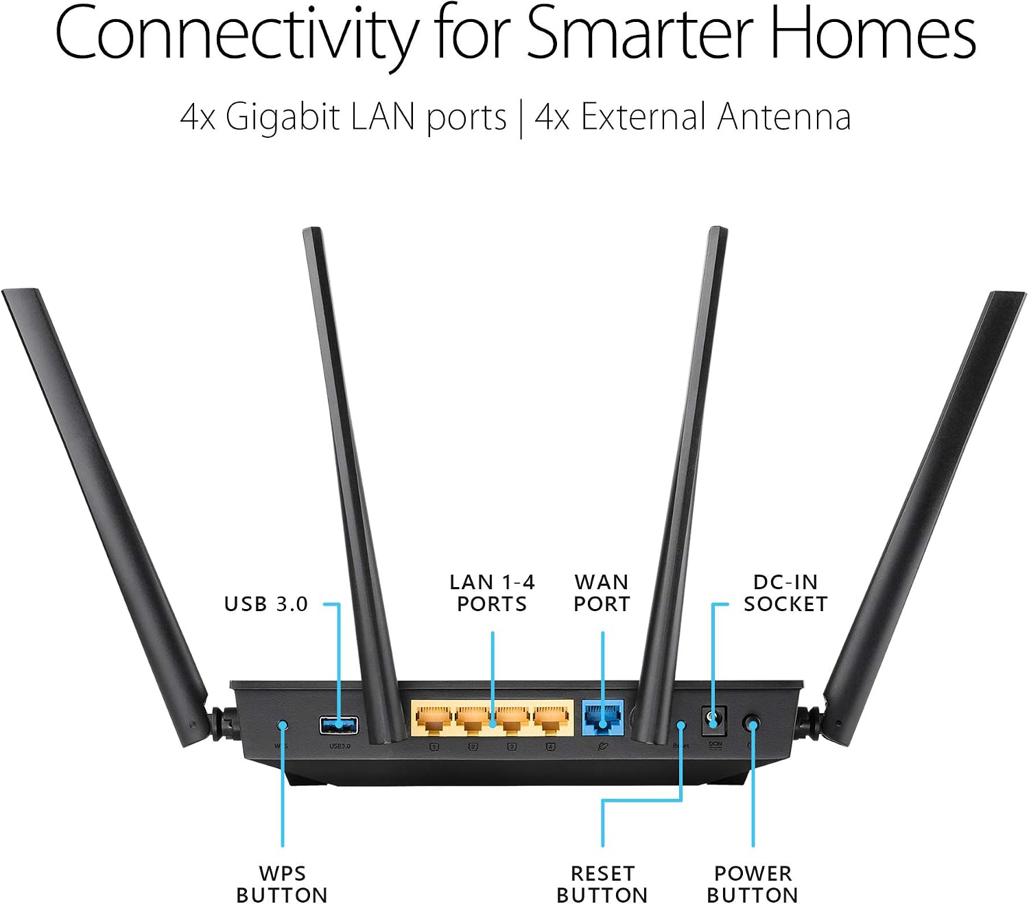 ASUS AC1700 WiFi Gaming Router (RT-ACRH17) - Dual Band Gigabit Wireless Router, 4 GB Ports, USB 3.0 Port, Gaming & Streaming, Easy Setup, Parental Control, MU-MIMO