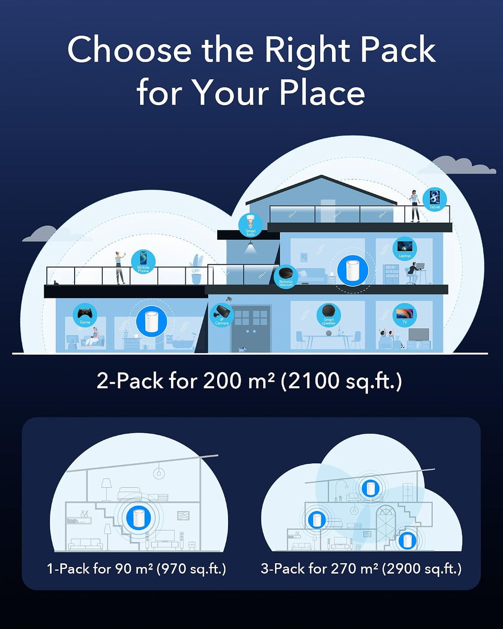 Cudy WiFi 6 Mesh Router AX3000, 2.5G Port, Whole Home Mesh WiFi System, Dual Band 3000Mbps, Connect 200+ Devices, App Control & Parental Control, VPN Router for Gaming, Streaming & Smart Home, 2-Pack