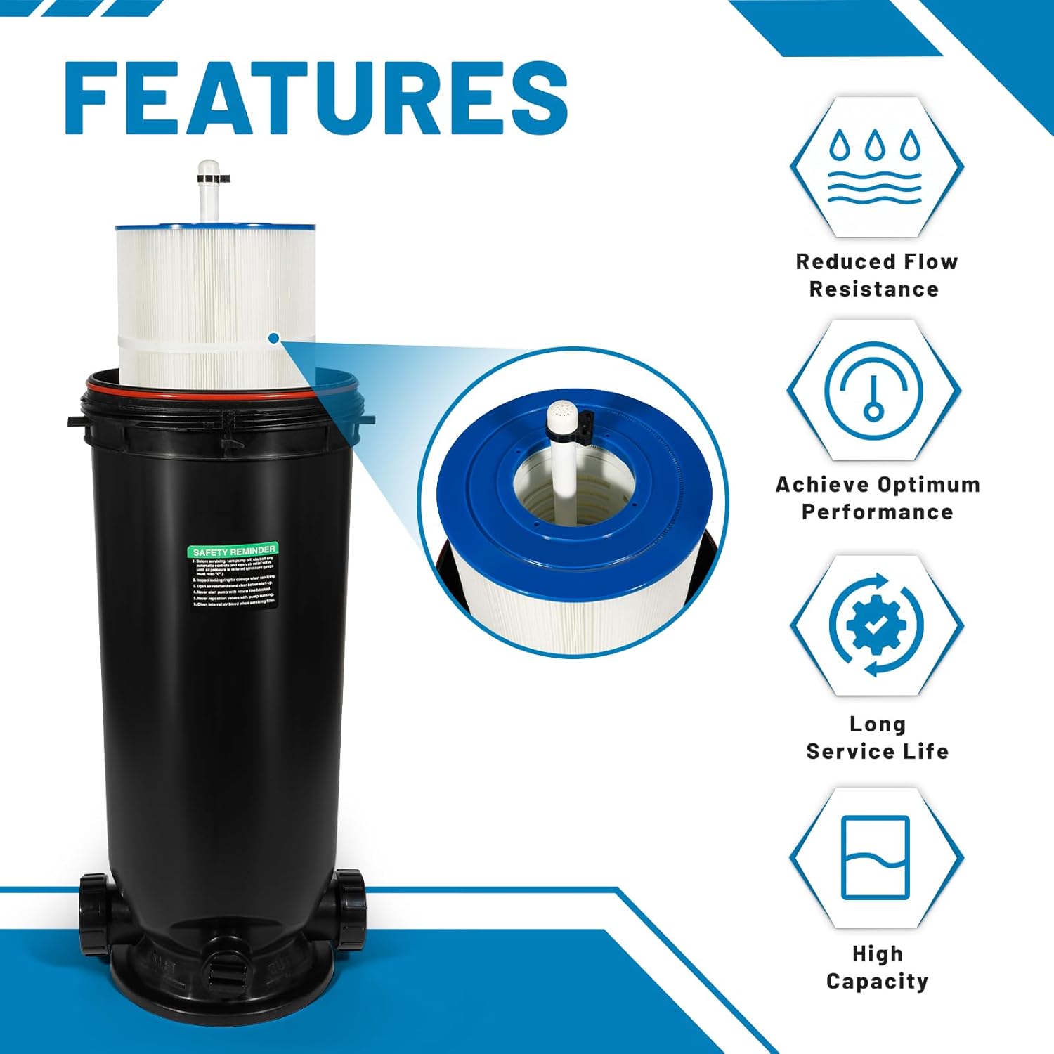 W3C17502 Swimming Pool Plus Cartridge Filter Assembly 200 Sq Ft,150 GPM Compatible with Hayward StarClear Plus,Replacement Element Part C-8319