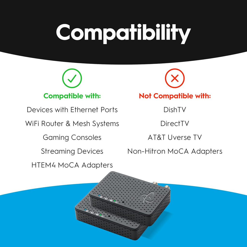 Hitron MoCA 2.5 Network Adapter (2-Pack) - Requires Connected Coax Network | Up to 1 Gbps Ethernet Over Existing Coax | Ideal for Cable Internet Homes | 2 HTEM4 Adapters