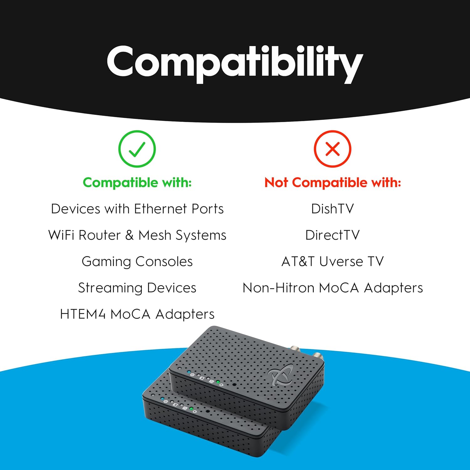 Hitron MoCA 2.5 Network Adapter (2-Pack) - Requires Connected Coax Network | Up to 1 Gbps Ethernet Over Existing Coax | Ideal for Cable Internet Homes | 2 HTEM4 Adapters
