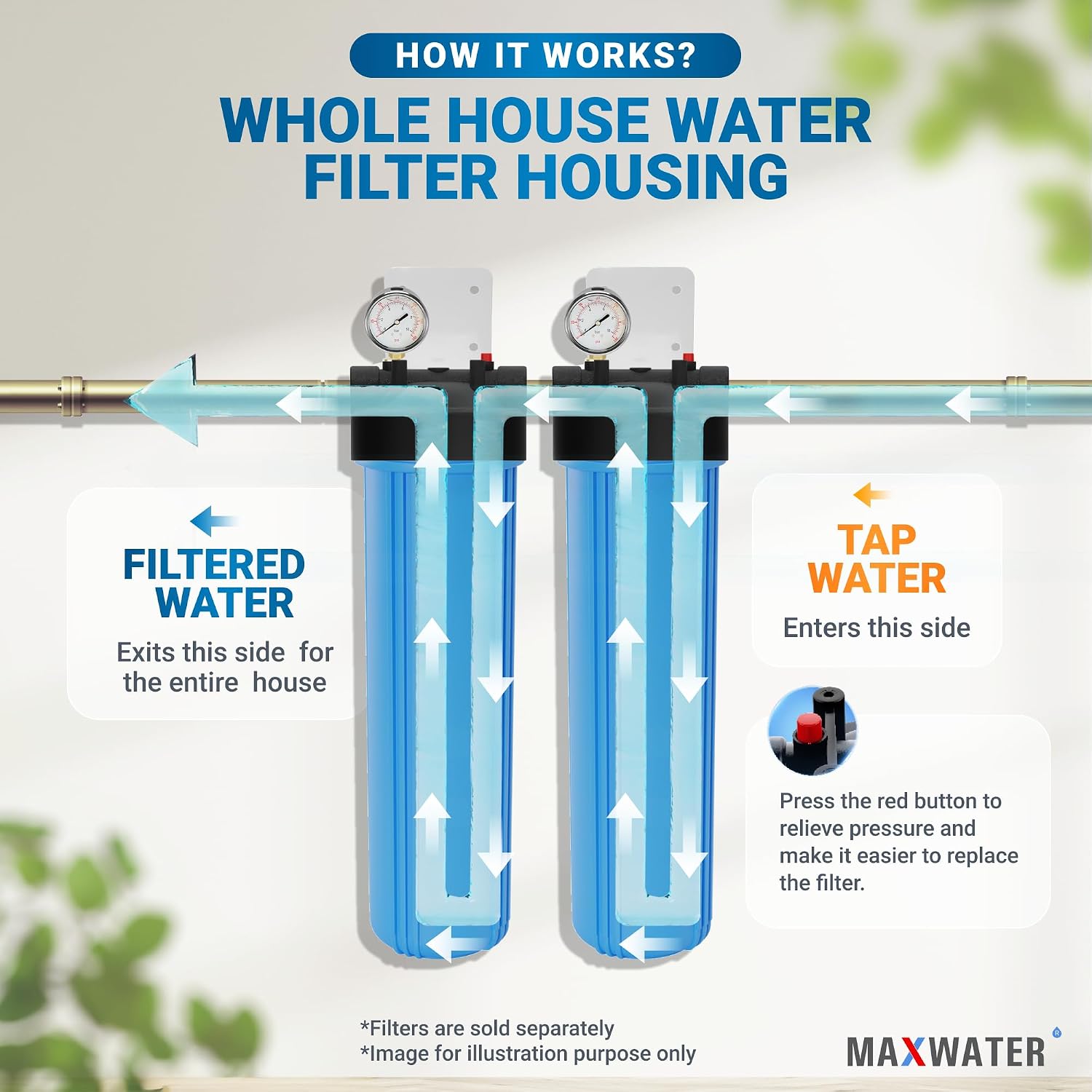 Max Water 20x4.5 Whole House Water Filter Housing, Heavy Duty Big Filter Blue Housing w/Pressure Release, Wrench and Bracket, 1' NPT, 20 Inch, Pack of 2