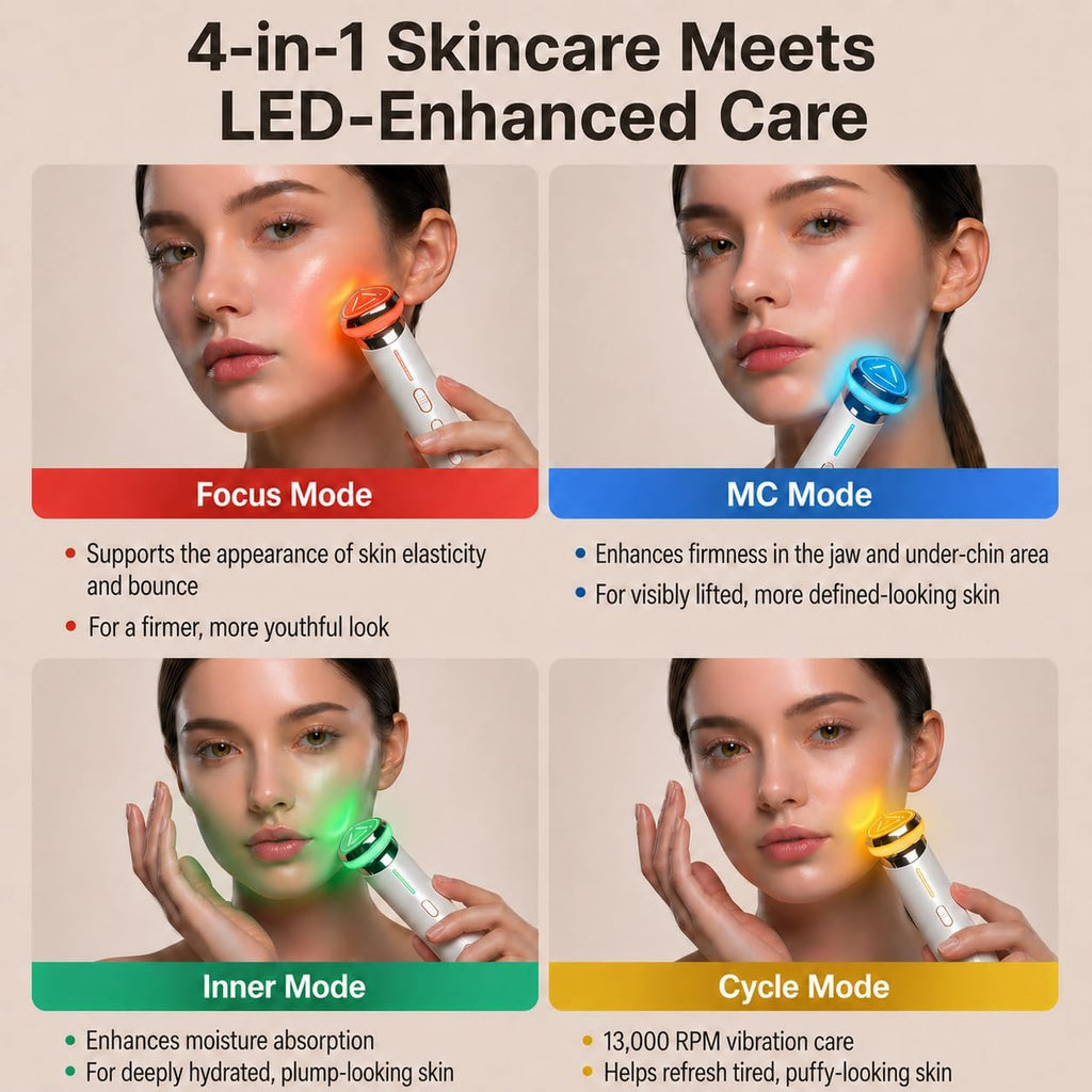 Surgia Pro Korean 4 in 1 Beauty Device - Facial Device, Face Lifting, Pore Care, Collagen Care, V Line Care, Facial Massager, Home Skincare Device, Skin Boost Device