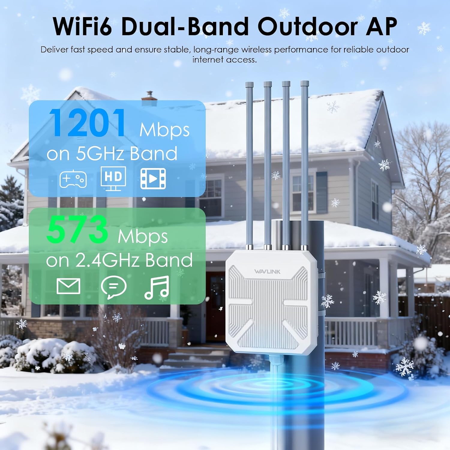 2026 AX1800 WiFi 6 Outdoor WiFi Extender, WAVLINK Long Range WiFi Extender Signal Booster with PoE, Work with Starlink, IP67 Waterproof, Supports Extender/AP/Repeater/Mesh Mode for Farm, RV