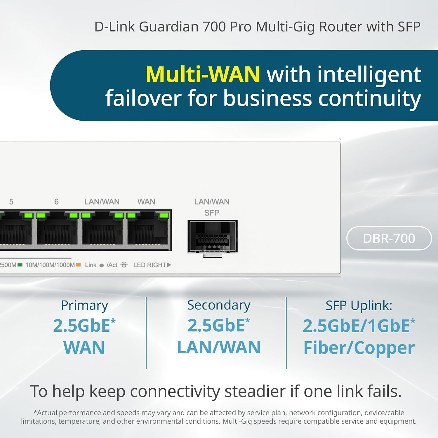 D-Link Guardian 700 Pro Multi-Gig Business Router with SFP (DBR-700), Premium Router with Multi-WAN Failover, SPI Firewall, 8X 2.5GbE LAN with SFP, VPN