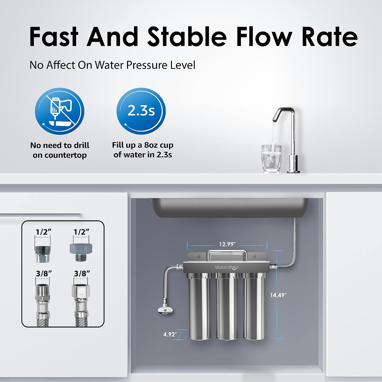Waterdrop TST-UF 0.01μm Ultra-Filtration Under Sink Water Filter System, Stainless Steel Under Sink Water Filtration System, Removes 99% of Substances, Chlorine, Bad Taste & Odor, No Drill Required