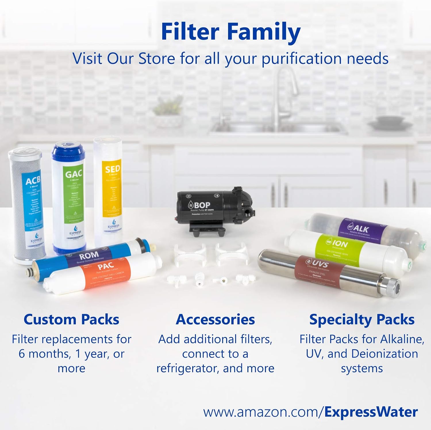 Express Water – Countertop Reverse Osmosis System Filter Set – 7 Replacement Filters – 1?4' Quick Connect Filter Cartridges – Sediment and Carbon Filters – 100 GDP RO Membrane – 1 Year Filter Set