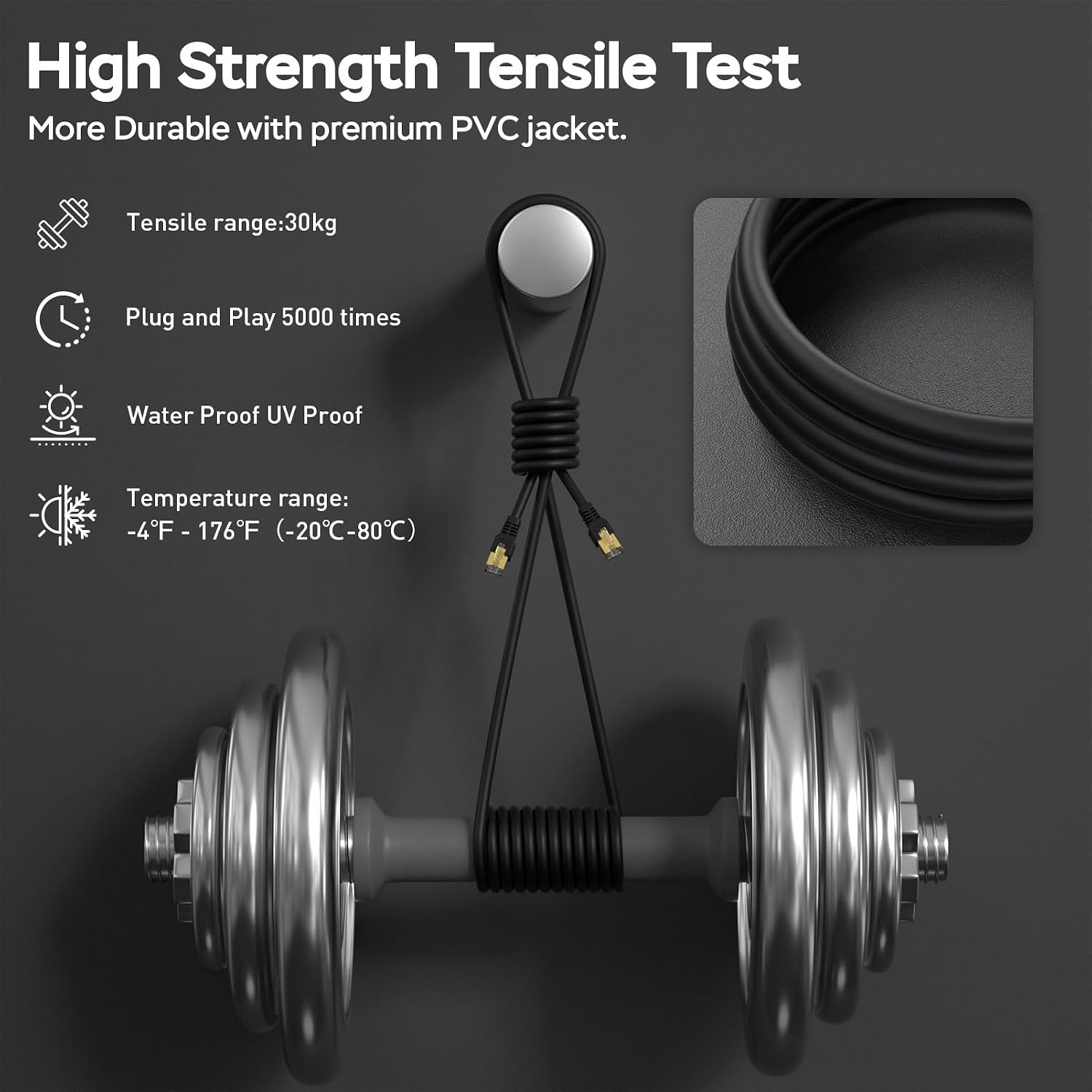 Long Ethernet Cable 400ft, Heavy Duty Outdoor Cat7 3Ft 15Ft 25Ft 50Ft 100Ft 150Ft 200Ft 300Ft 400Ft Shielded Grounded UV Resistant Waterproof Buried-able Network Cord Compatible for Ca6/Cat5/Cat5e