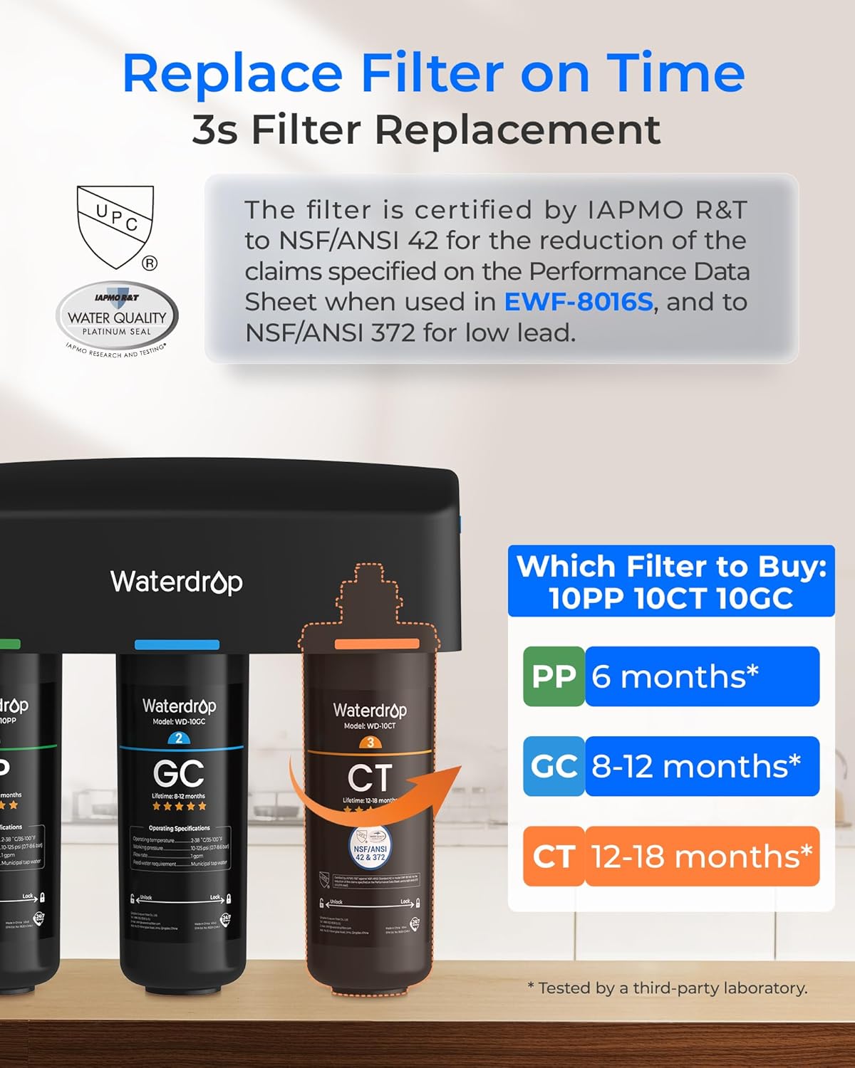 Waterdrop TSB 8 Layer Under Sink Water Filter, Reduces PFAS, PFOA/PFOS, Fluoride, Chlorine, Bad Taste & Odor, with Dedicated Faucet, NSF/ANSI 42 Certified Element, Under Sink Water Filtration System