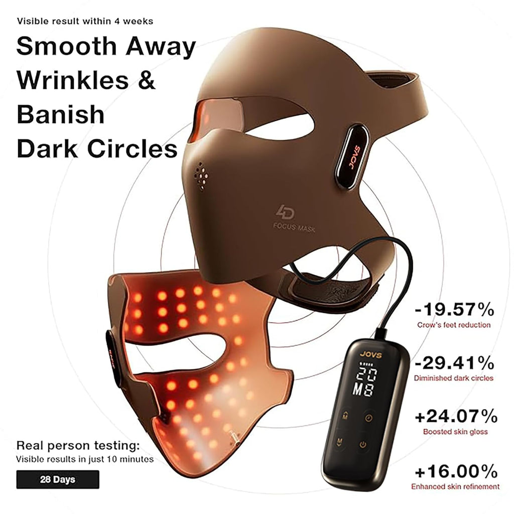 JOVS 4D Laser Light Therapy Mask - Red Light Therapy for Face, Led Face Mask Light Therapy, 6x Powerful More Than LED, FPT Technology, 4 Wavelengths, Anti-Aging, Gift for Women Mom Wife