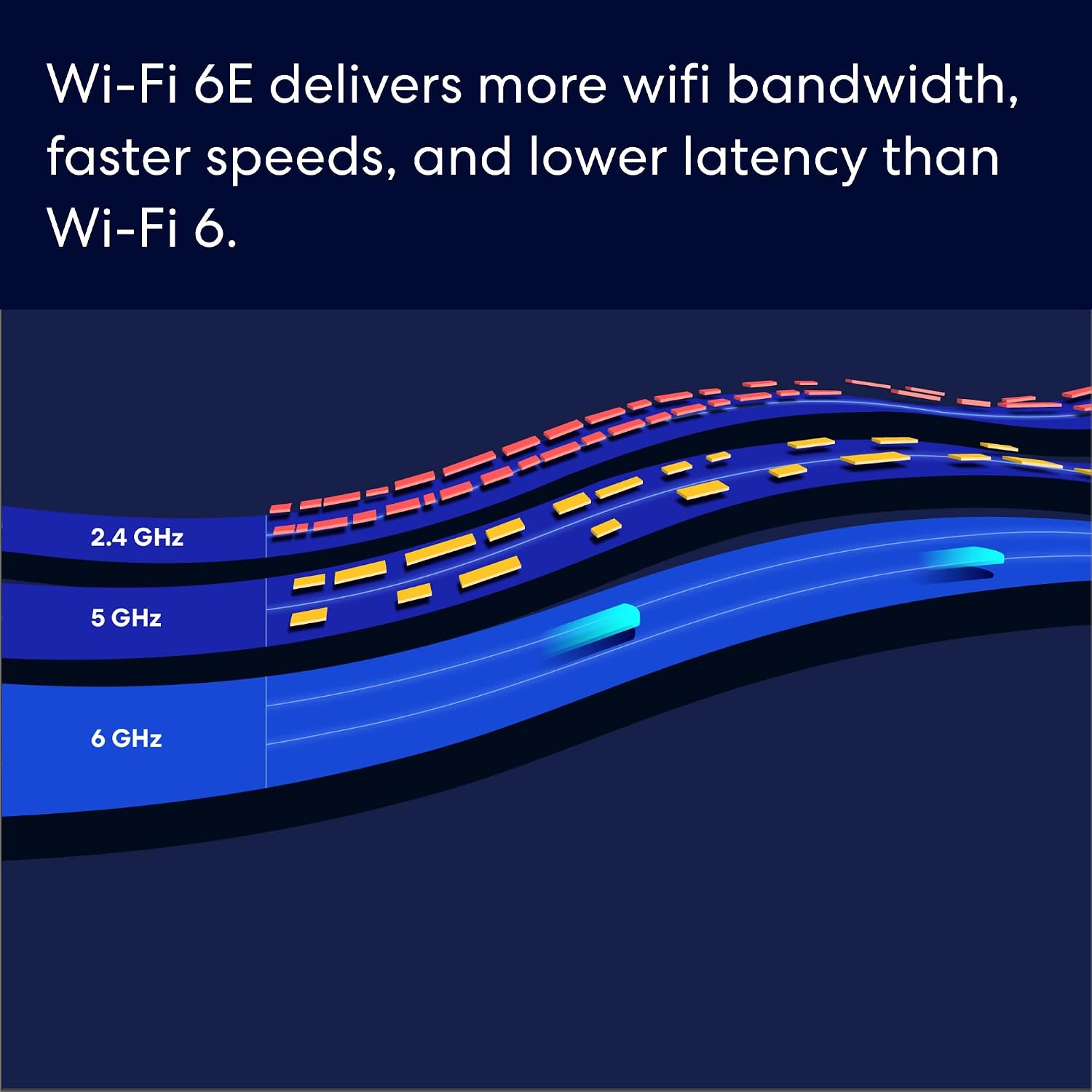 Like-New Amazon eero Pro 6E mesh wifi router - Supports internet plans up to 2.5 Gbps, Coverage up to 2,000 sq. ft., Connect 100+ devices, 1-pack