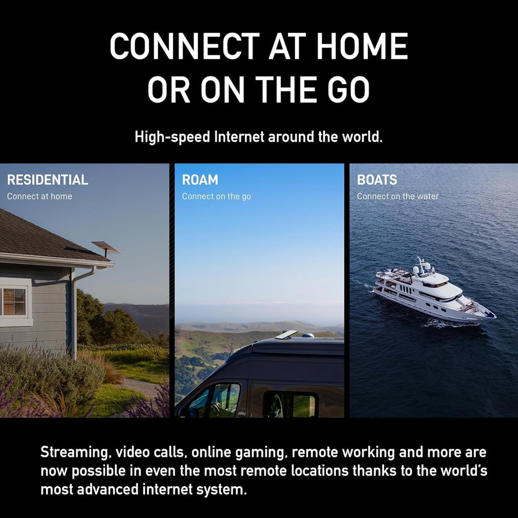 SpaceX Starlink Standard 4 X – Tri Band Wi-Fi System – High-Speed Satellite Internet with Dish & Wi-Fi 6 Router for Home, RV, Boats & Rural Use