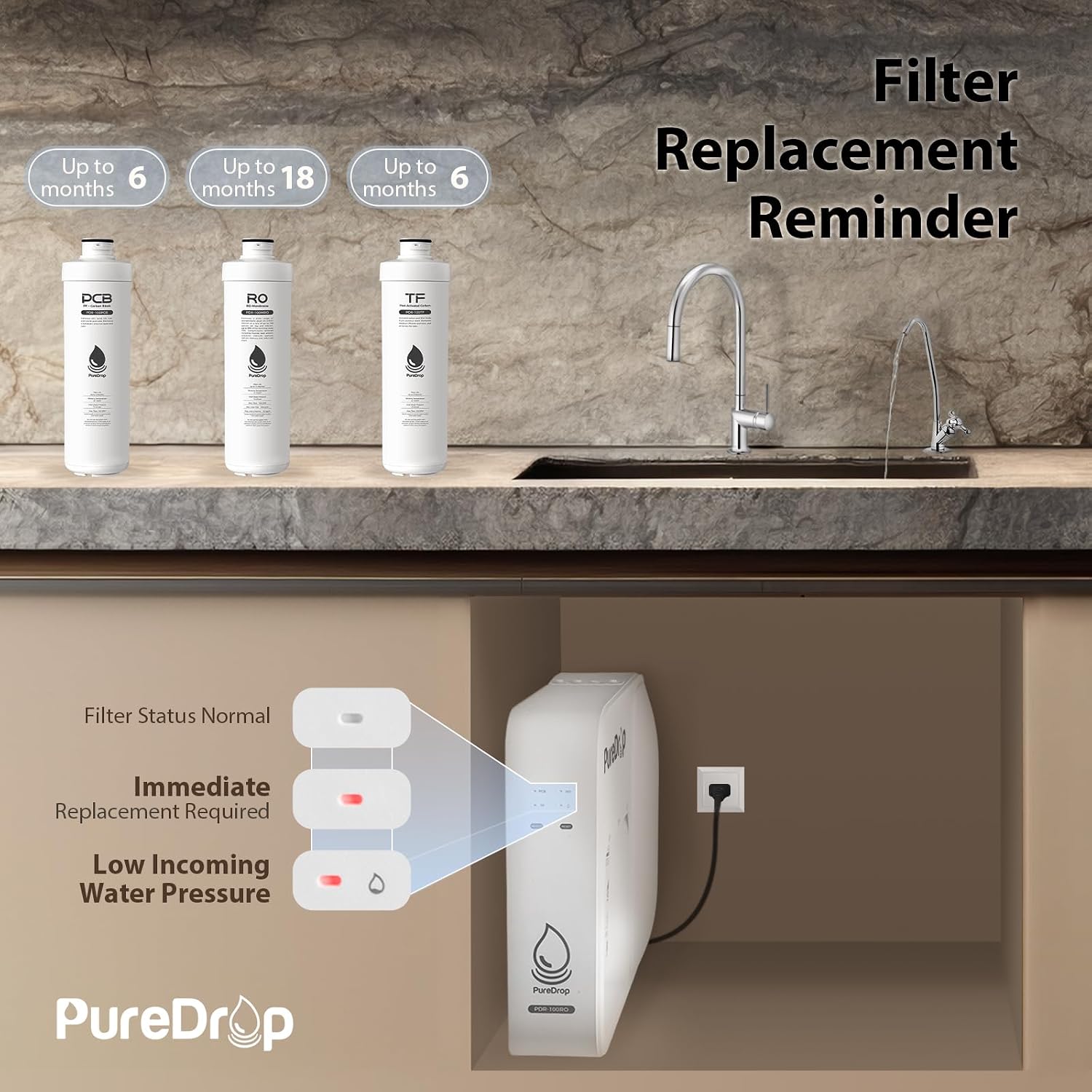 PureDrop PDR-100RO 3-Stage Under Sink Reverse Osmosis Drinking Water Filtration System, 100 GPD Fast Flow Built-in Tank RO Water Filter System, Reduce PFAS