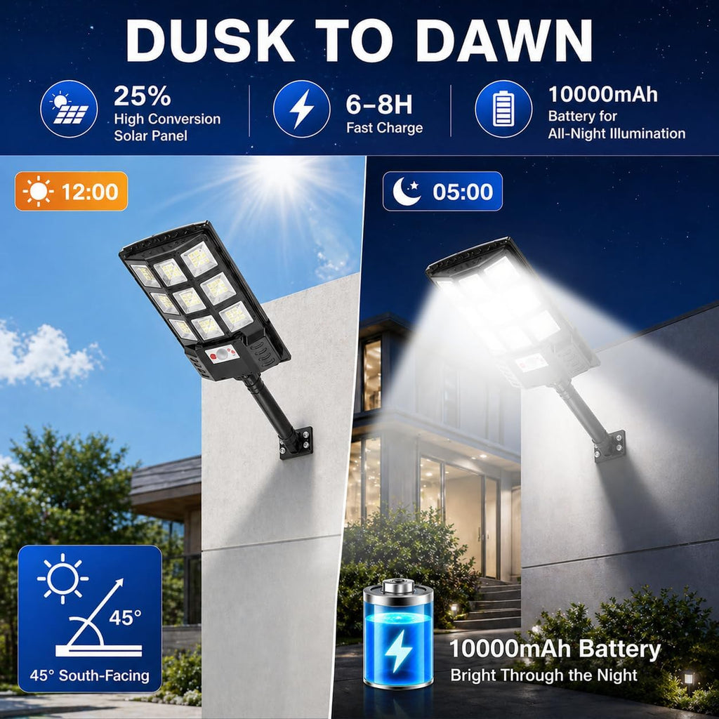 Sunwish Solar Street Lights Outdoor, Solar Lights Outdoor, Solar Dusk to Dawn Outdoor Lights with Remote Control, Motion Sensor IP66 Waterproof Flood Lights for Garden Yard Parking Lot,6 Pack