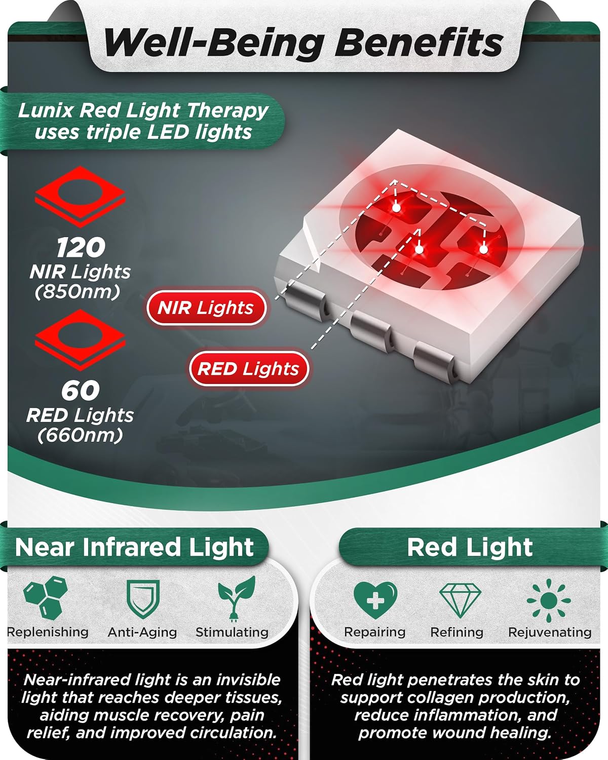 Lunix LX24 Red Light Therapy for Feet, Near Infrared Therapy for Circulation & Joint Support, Portable, Rechargeable, Adjustable Intensity, Black