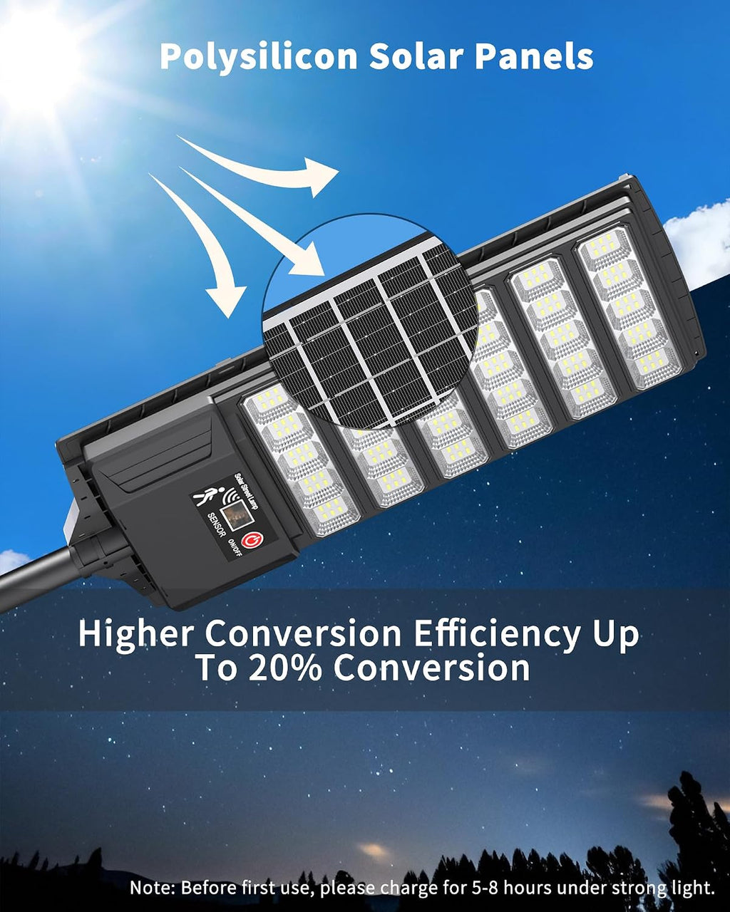 Ofuray Solar Lights Outdoor, High Power Dusk to Dawn Solar Security Light with Remote Control, IP66 Waterproof 6500K LED Lighting with Motion Sensor for Yard,Wall, Backyard & Outside ONL-4Pack