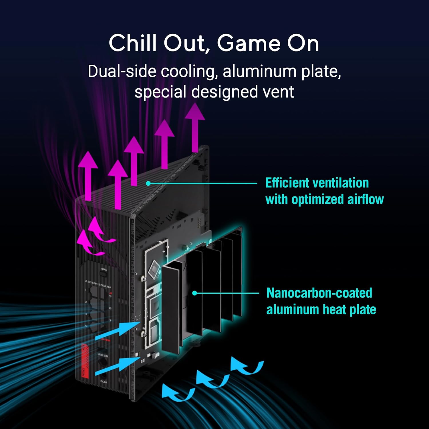 ASUS ROG Strix GS-BE12000 WiFi 7 Tri-Band Router, 12000 Mbps, 20G Wired Capacity, 3,000 sq. ft. Coverage, 2.0GHz Quad-core CPU, Game Acceleration, Triple-Level Security, AiMesh Compatible