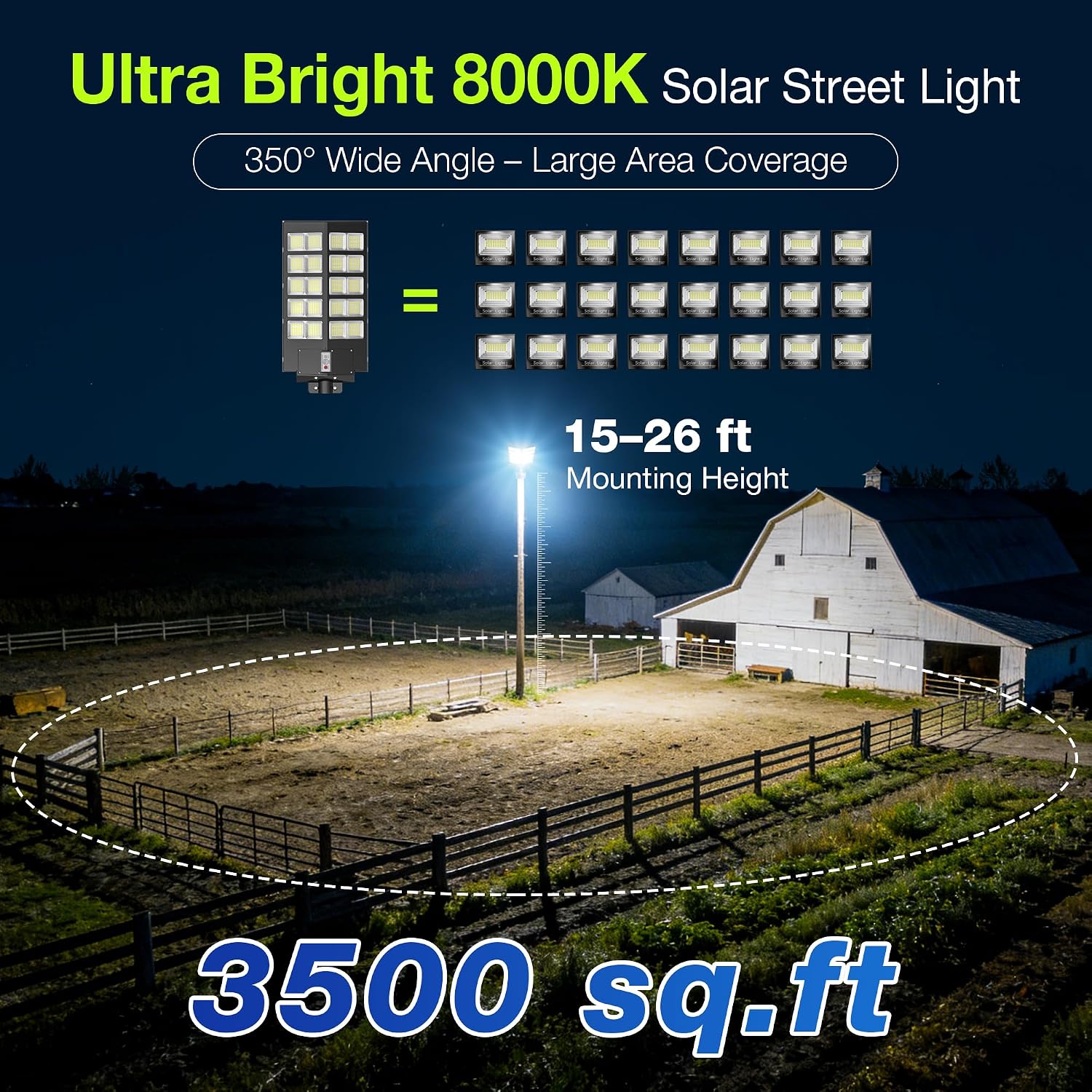 WYWNA 9000W Solar Street Light Outdoor, 8000K Motion Sensor Solar Lights with Remote, IP66 Waterproof Security Light, 350° Wide Angle, Dusk to Dawn for Parking Lot Yard Farm (2)