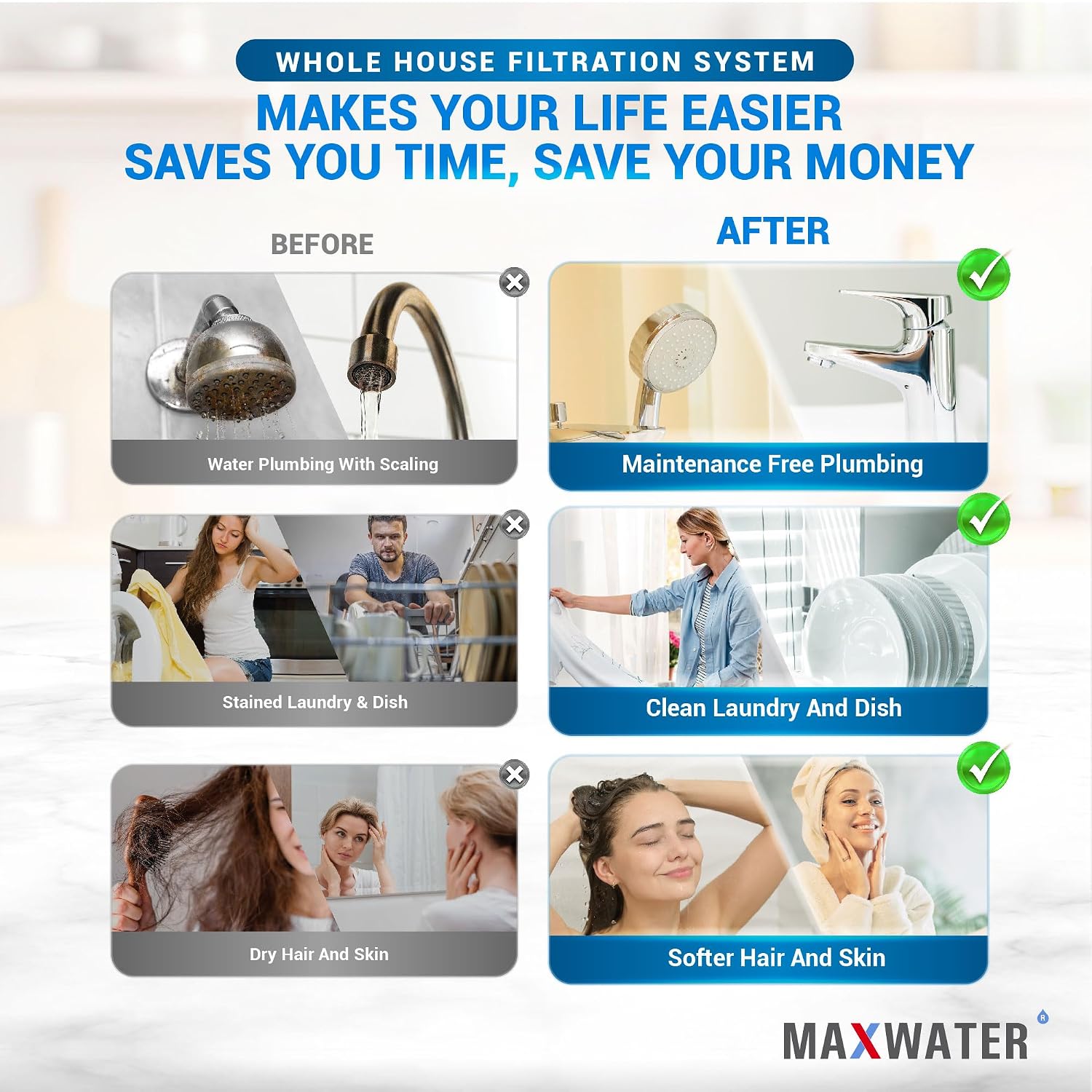 Max Water 3 Stage (Good for City Water) 10 inch Standard Water Filtration System for Whole House - Sediment + GAC + CTO Post Carbon - ¾ Inlet/Outlet