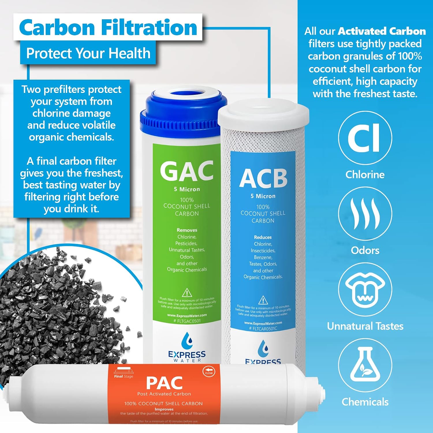 Express Water – 1 Year Alkaline Reverse Osmosis System Replacement Filter Set – 10 Filters with 100 GPD RO Membrane – 10 inch Size Water Filters