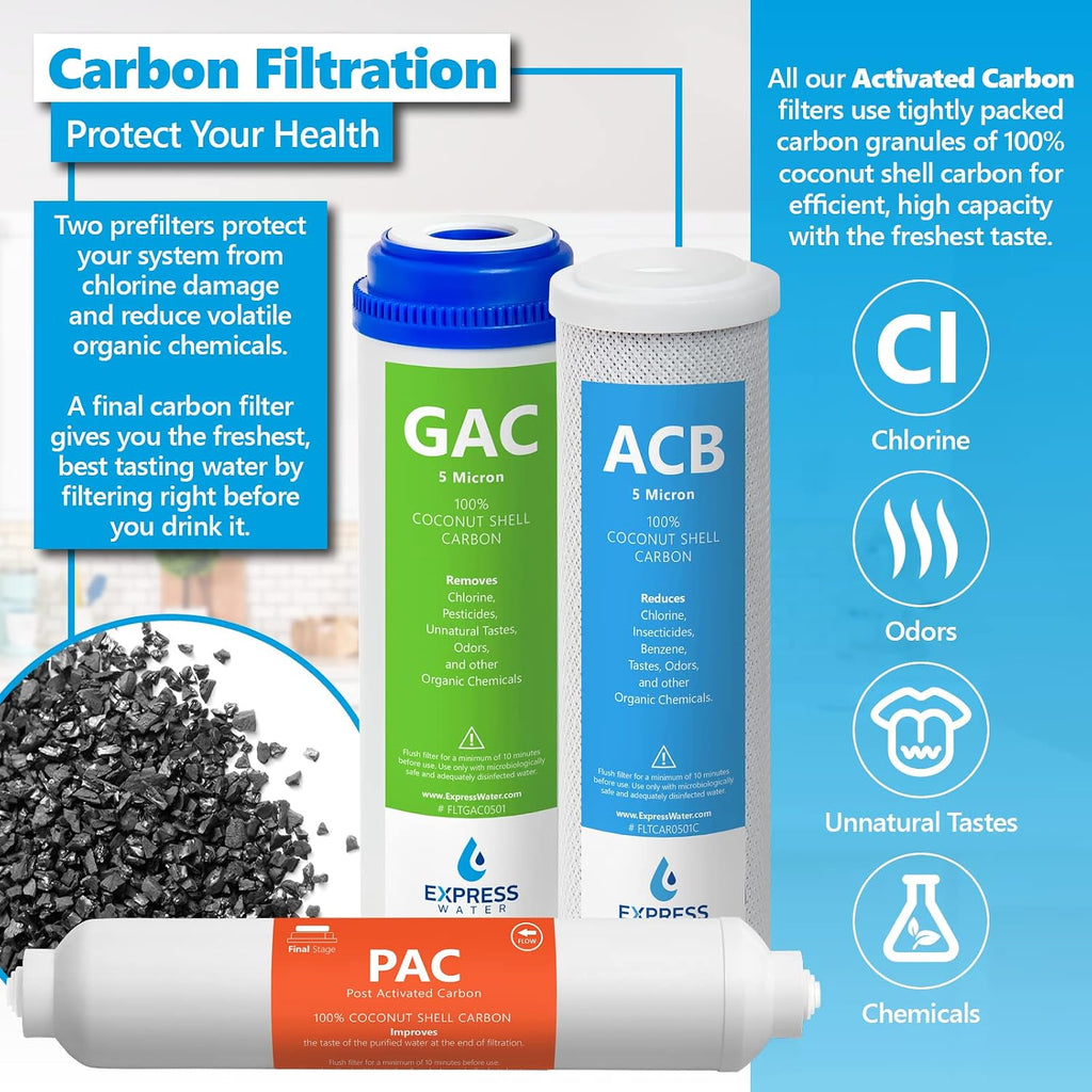 Express Water – 3 Year Reverse Osmosis System Replacement Filter Set – 23 Water Filters with 50 GPD RO Membrane, Carbon GAC, ACB, PAC Filters, Sediment SED Filters – 10 inch Size