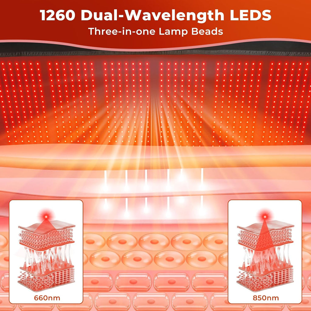 Red Light Therapy Mat for Body, Red Light Therapy Pad with 1260 LEDs, 2 in 1 (660nm & 850nm), Adjustable Timer & Intensity, Premium Leather