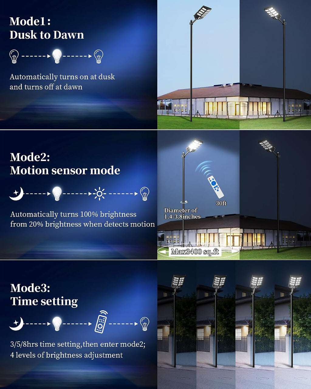 Ofuray Solar Street Lights Outdoor,Solar Security Flood Lights Parking Lot Lights Commercial Dusk to Dawn, 6500k Waterproof Led with Remote Control Motion for Street,Court,Barn (Of-2600W 268000Lm)