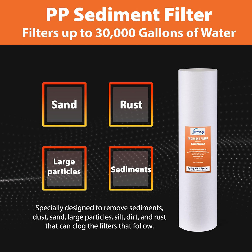 iSpring F2WGB22BKS 4.5' x 20' 2-Stage Whole House Water Filter Replacement Pack, Reduces Sediments, Heavy Metals, Chlorine, PFAS, Hydrogen Sulfide, Chloramine, Fits WGB22B-KS