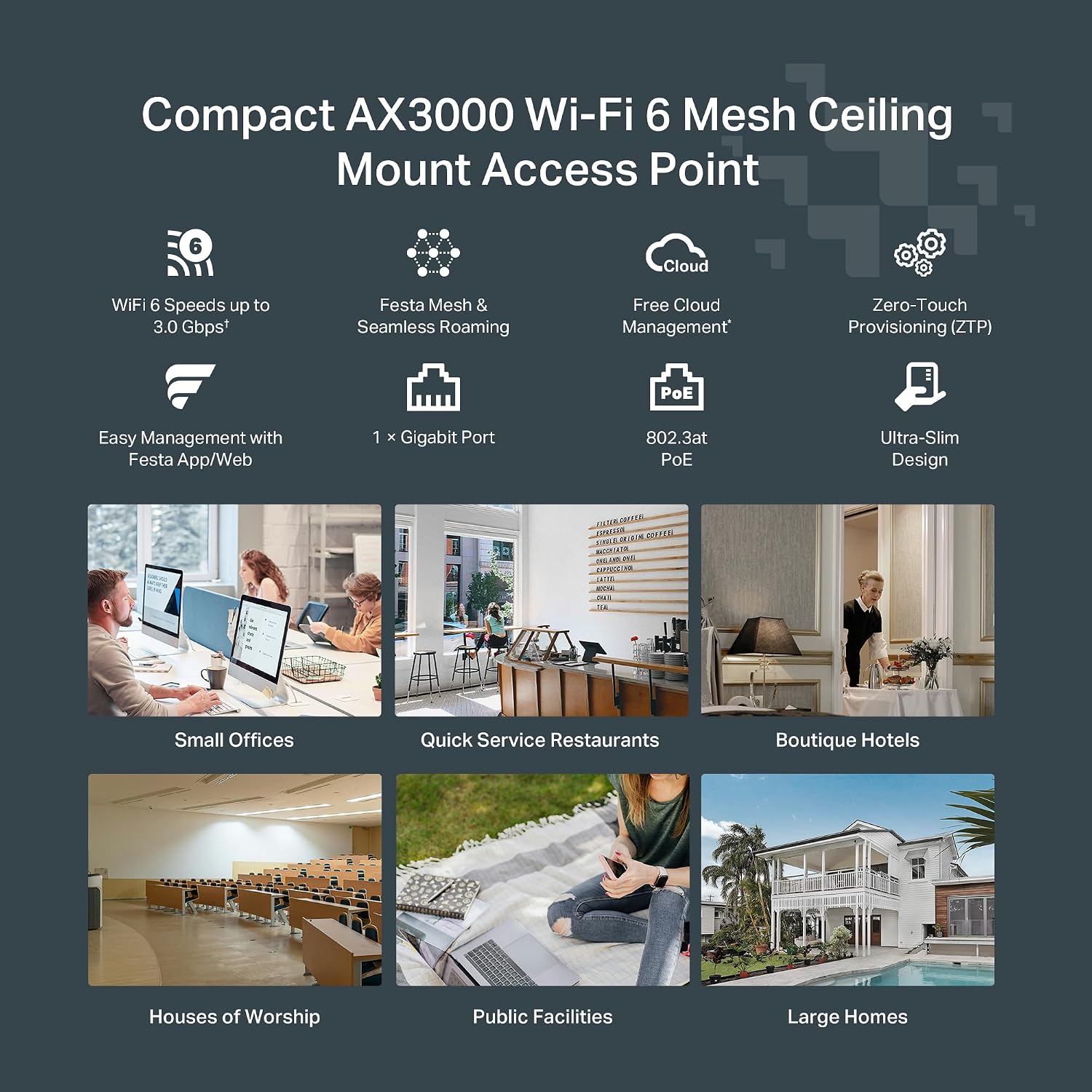TP-Link Festa F65 Ultra-Slim Wireless Access Point Wi-Fi 6 AX3000 Mesh, Seamless Roaming, MU-MIMO, HE160 Self-Organizing Network Free Cloud Management PoE+ Powered Does not Work with Omada