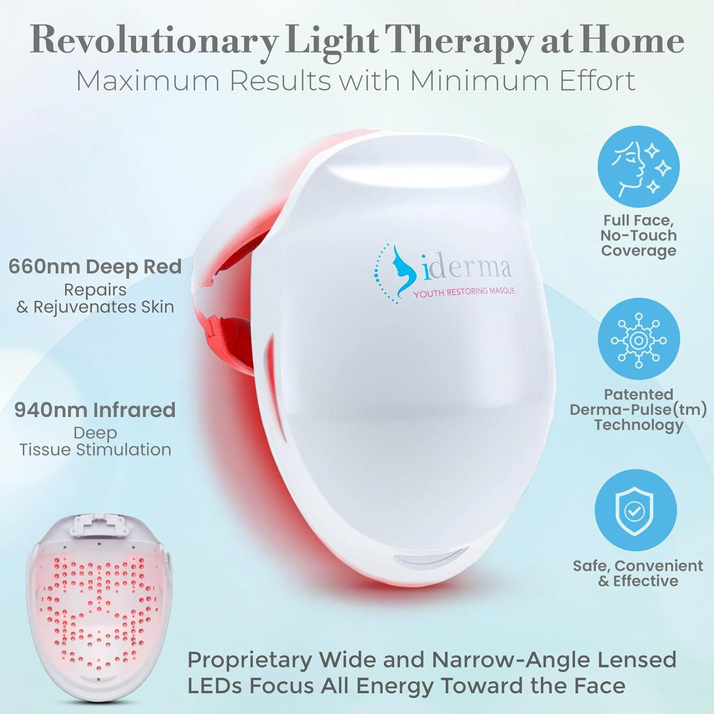 Red Light Therapy for Face – LED Face Mask for Eyes, Neck & Skin | Infrared Therapy Mask for Anti-Aging, Wrinkles, Skin Rejuvenation