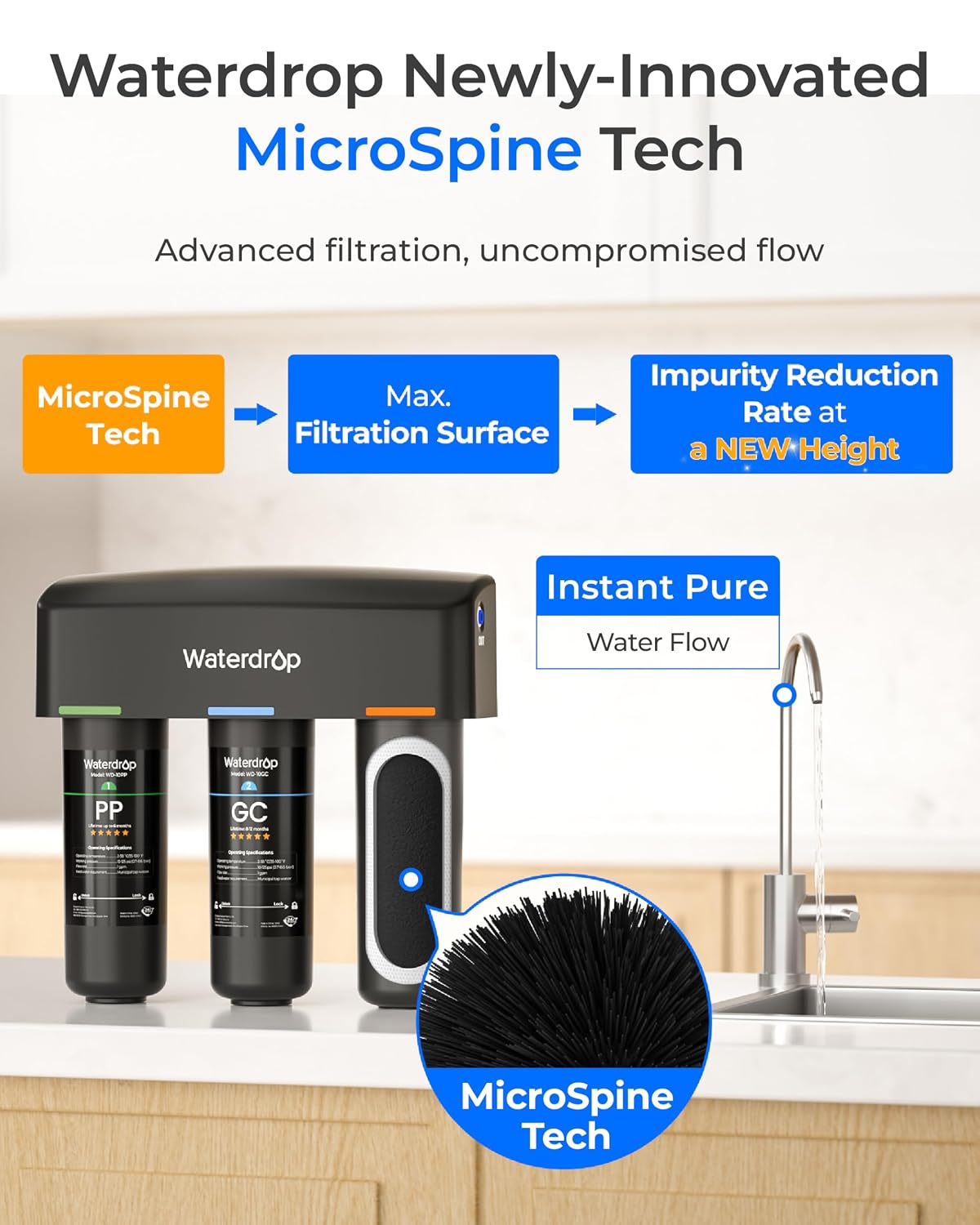 Waterdrop TSB-PF Under Sink Water Filter, Reduces 80+ Impurities-PFAS, Chlorine, Chloramine, Fluoride, Taste&Odor, VOCs, Chloroform, 9 Layer Under Sink Water Filtration System,with A Separate Faucet