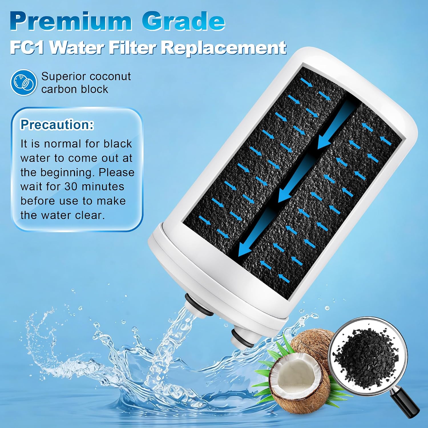 Meonum 1 Pack Premium FC1 Water Filter Replacement Cartridge Compatible with Enagic Leveluk F8 and HG-N Filters on K8, SD501(2011+), JRIV Machine(Not Original Type Before 2010)