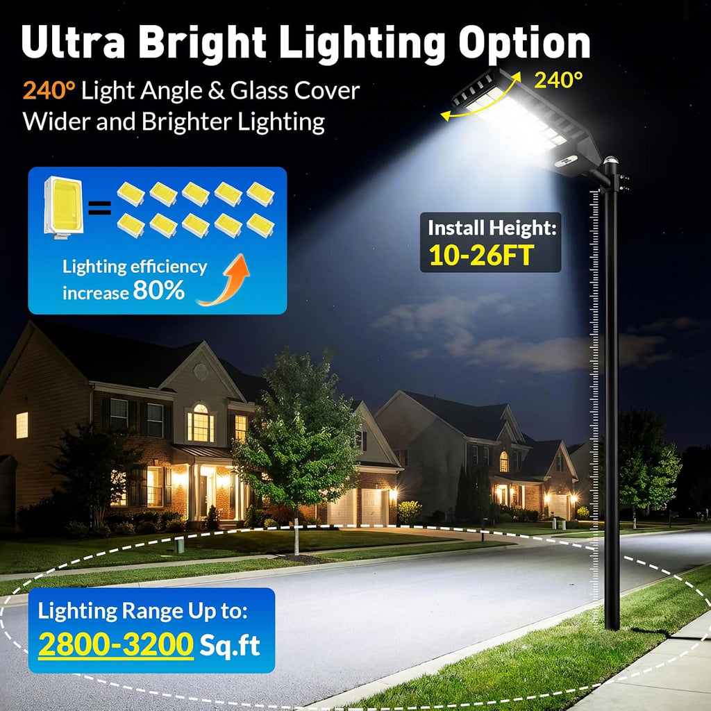 2-Pack Solar Street Lights Outdoor, 23' Large Solar Lights Outdoor Waterproof with Motion Sensor, 6500K LED Flood Lights, Dusk to Dawn Commercial Security Parking Lot Light for Driveway Yard Garden