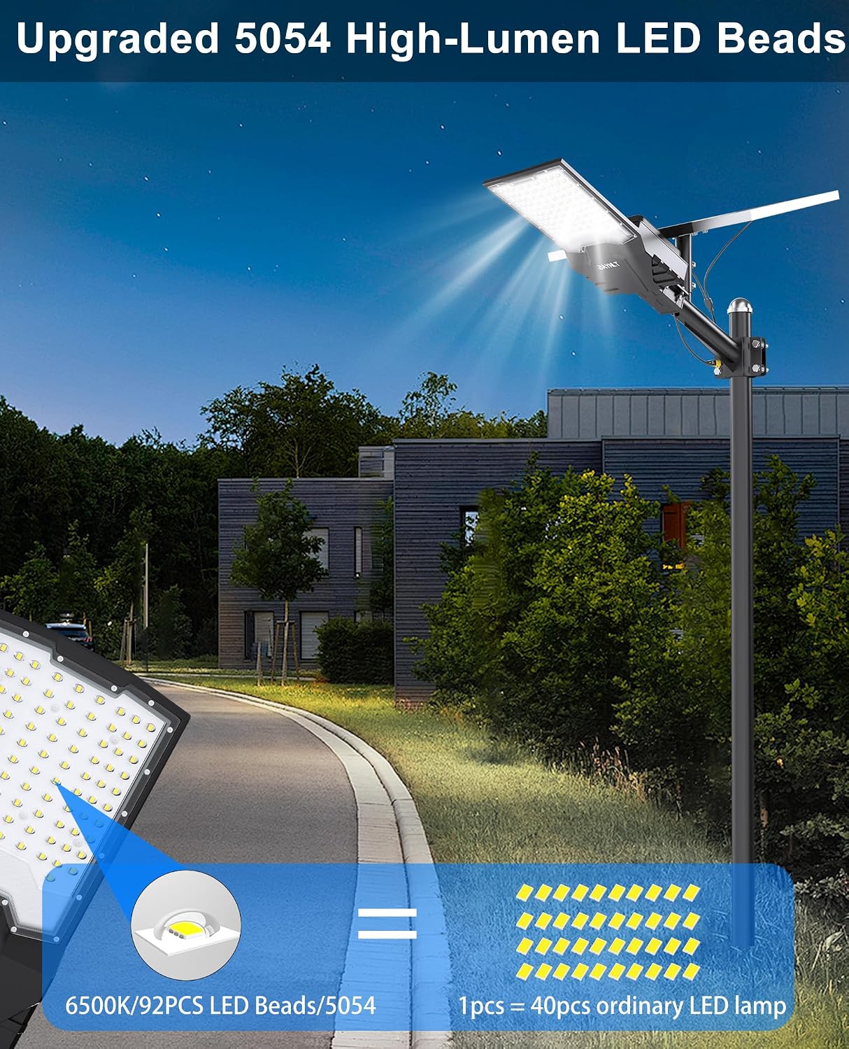 JAYNLT X-18000W Solar Street Lights Outdoor, 6500K Ultra-Large Parking Lot Lights Commercial Dusk to Dawn,IP67 Waterproof Solar Power Flood Security Lamps for Playground,Garage