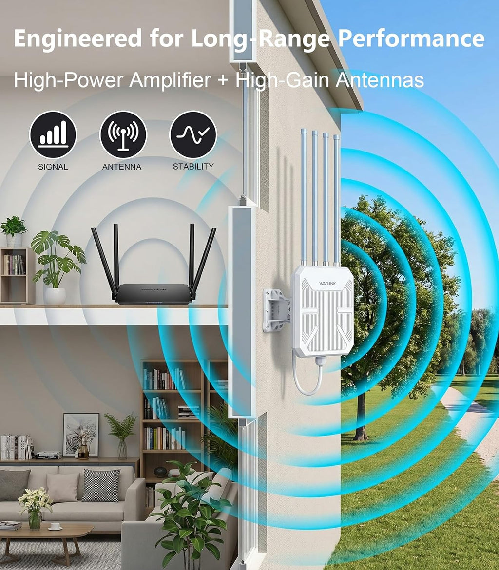 WAVLINK AX1800 Outdoor WiFi 6 Extender, Long-Range High-Power Outdoor Access Point with Engineered High-Gain Antennas, PoE, IP67 Weatherproof for Yard, Farm, RV & Garage.