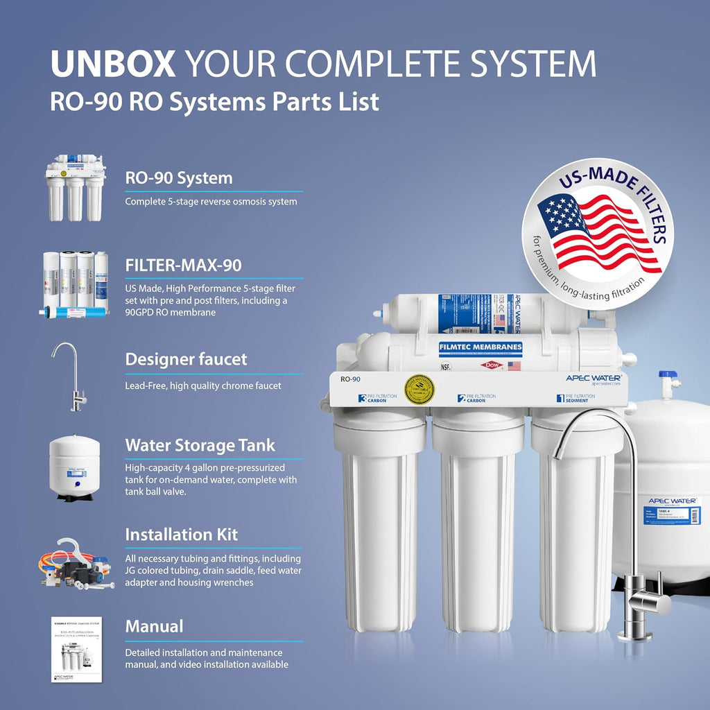 APEC Water RO-90, 5-Stage Under Sink Reverse Osmosis Water Filter System, NSF Certified 372 & 58, 90 GPD, Reduces 99% of Impurities
