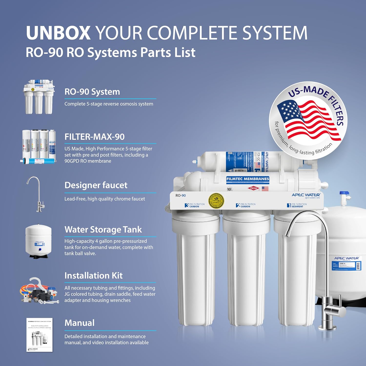 APEC Water RO-90, 5-Stage Under Sink Reverse Osmosis Water Filter System, NSF Certified 372 & 58, 90 GPD, Reduces 99% of Impurities