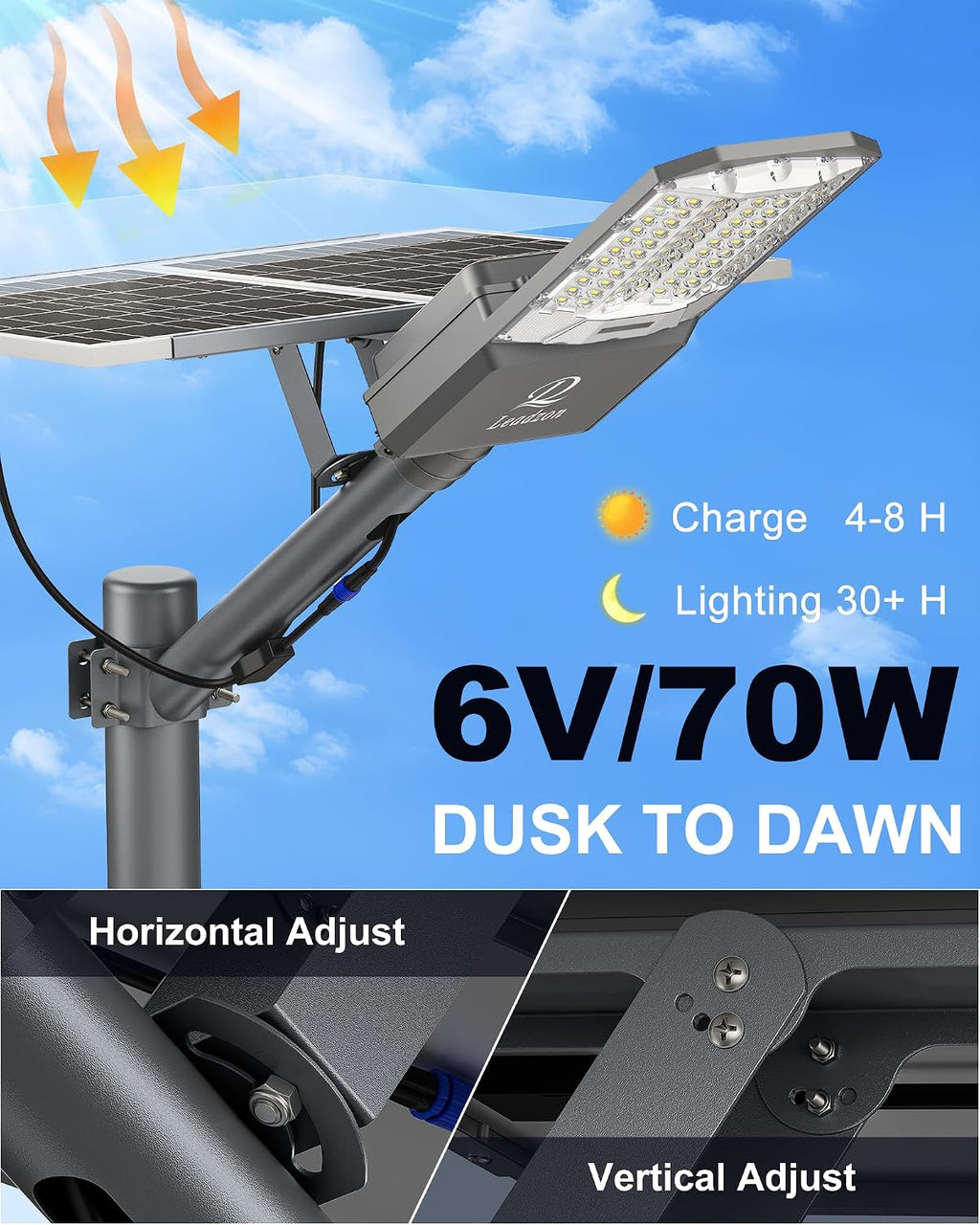 10800W Solar Street Light Outdoor Waterproof – 650,000LM Commercial Flood Light with Motion Sensor & Remote, Zero Electric Bill, IP67, for Parking Lot, Street, Court, Farm, Garage, Yard