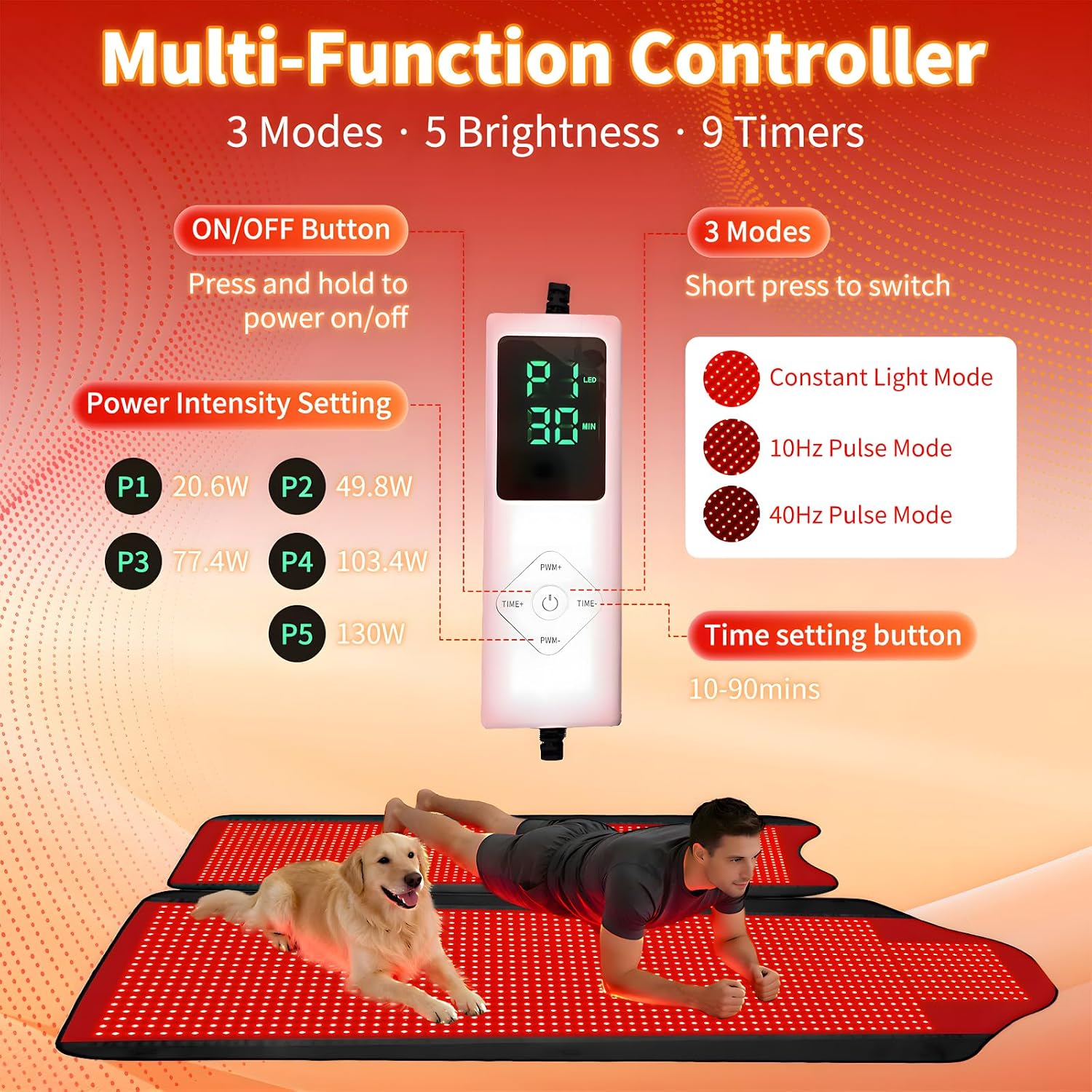 Full Body Red Light Therapy Mat with 3207 LEDs, 3-in-1 660nm & 850nm TPU Infrared Light Blanket, 74.8' x 36' Foldable Therapy Pad with Timer Controller Pulse Modes for Home Use 260W