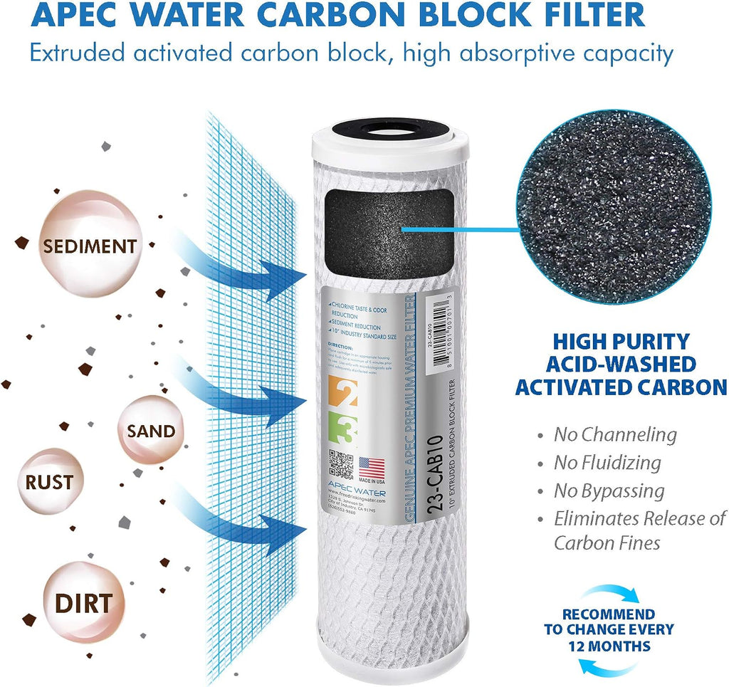 APEC FILTER-MAX45-38 US Made 50 GPD Complete Replacement Filter Set for Ultimate Series Reverse Osmosis Water Filter System with 3/8' Quick Dispense (for Upgraded 3/8' Output System)