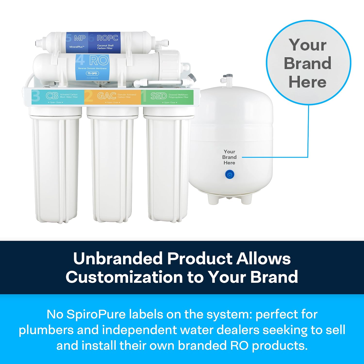 SpiroPure Unbranded Reverse Osmosis System Generic RO Water Filter Under Sink, 6-Stage RO Water Filtration System with Remineralization with Matte Black Air Gap Faucet