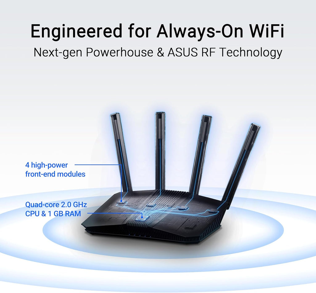 ASUS RT-BE58U WiFi 7 BE3600 AiMesh Extendable Router, 4K-QAM, MLO, AI Detection 2.5G Port, Four 1G Ports, Commercial-Grade Network Security, Parental Control, IoT Network (Renewed)