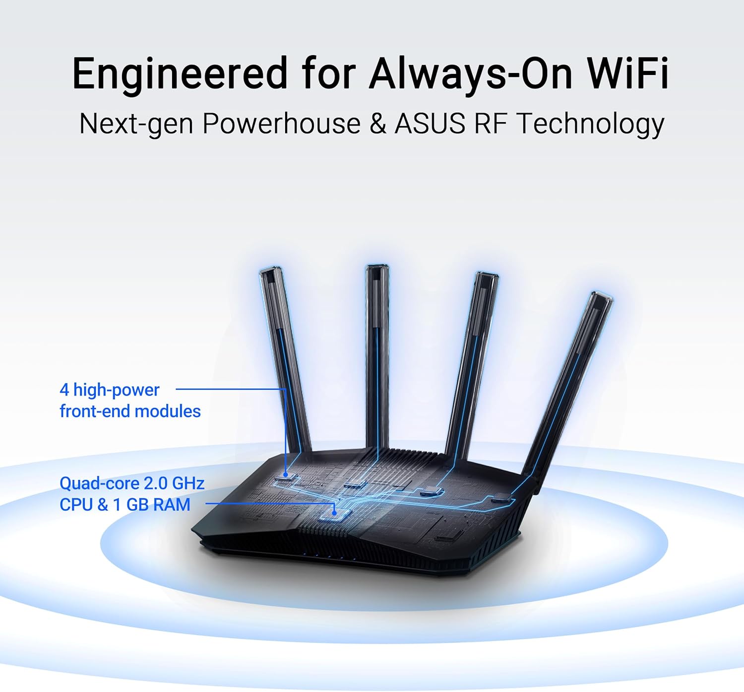 ASUS RT-BE58U WiFi 7 BE3600 AiMesh Extendable Router, 4K-QAM, MLO, AI Detection 2.5G Port, Four 1G Ports, Commercial-Grade Network Security, Parental Control, IoT Network (Renewed)
